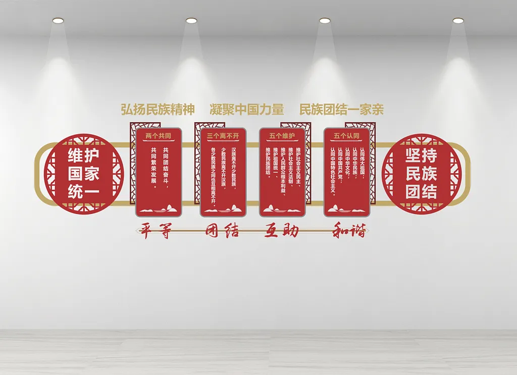 国家统一民族团结文化墙