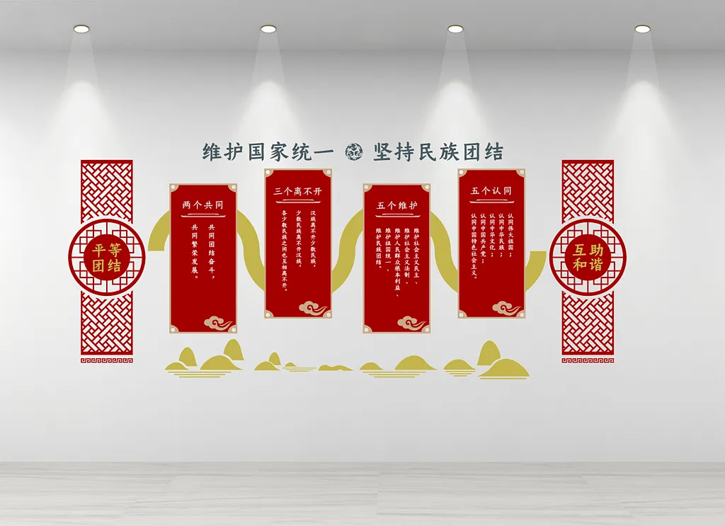 国家统一民族团结文化墙