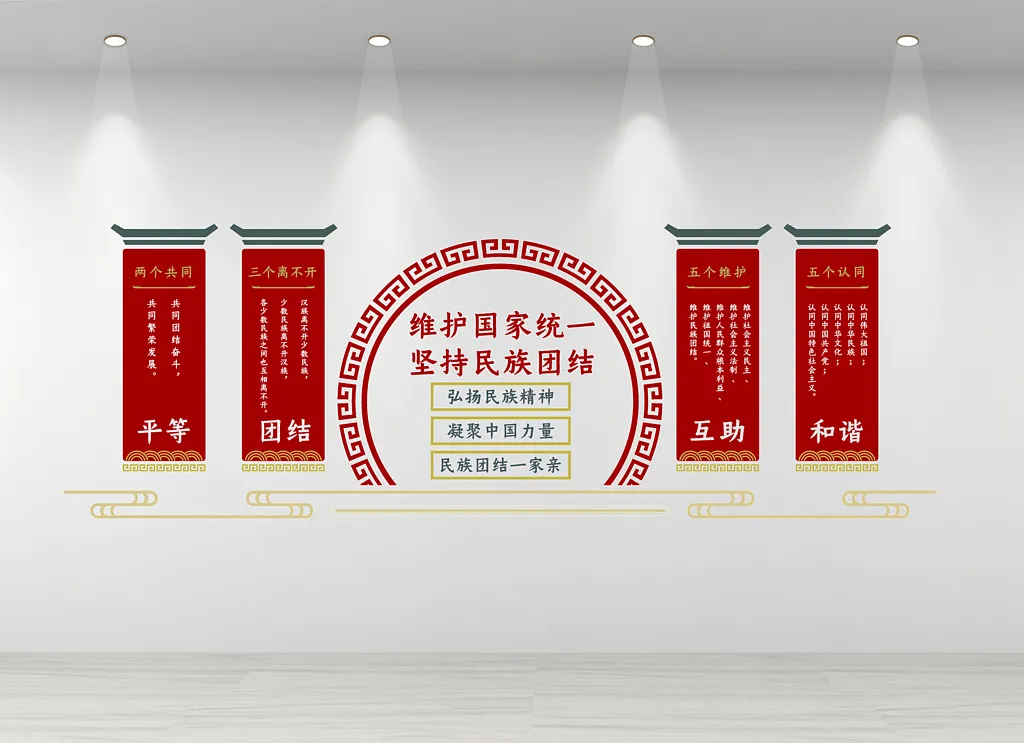 国家统一民族团结文化墙