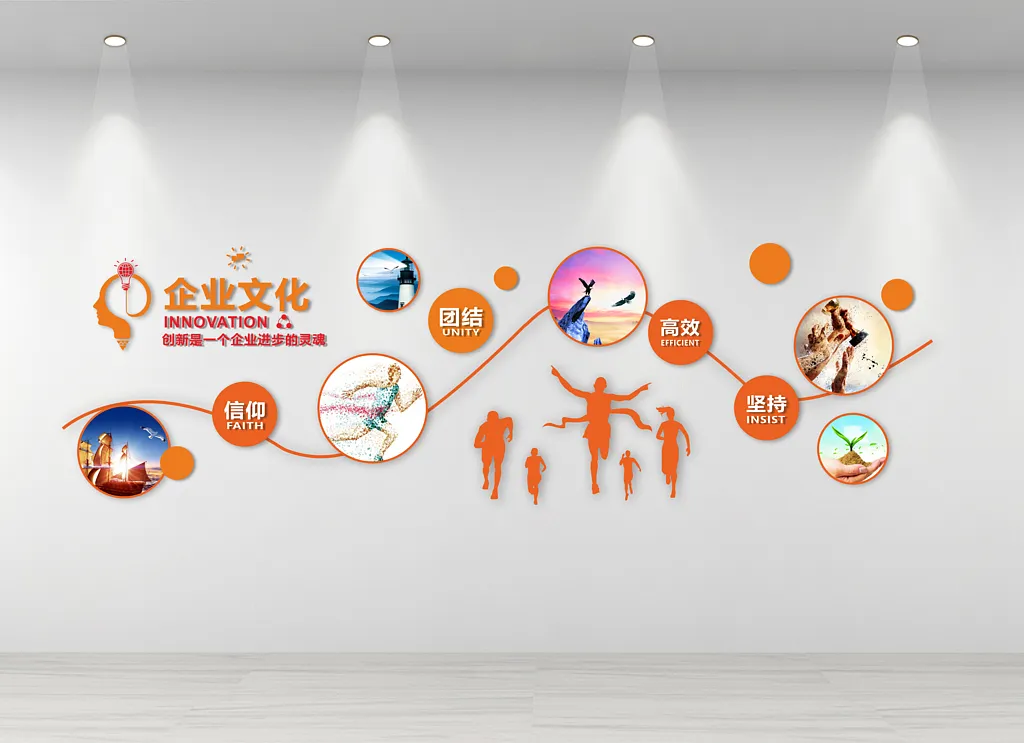 企业简介办公室形象文化墙