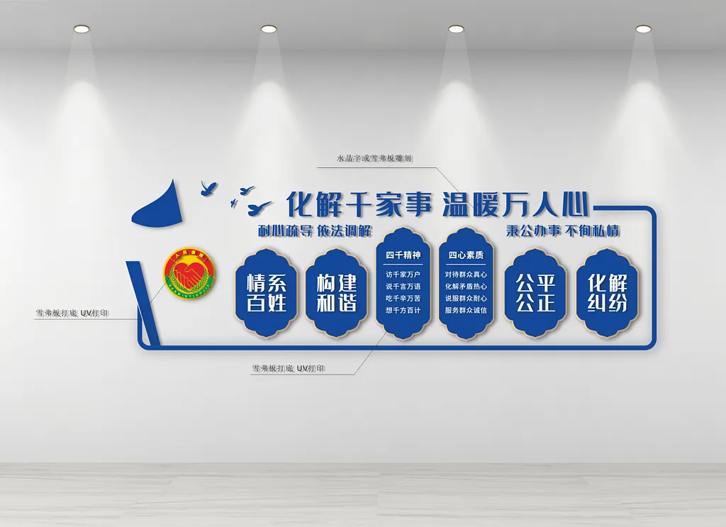 人民调解室文化墙