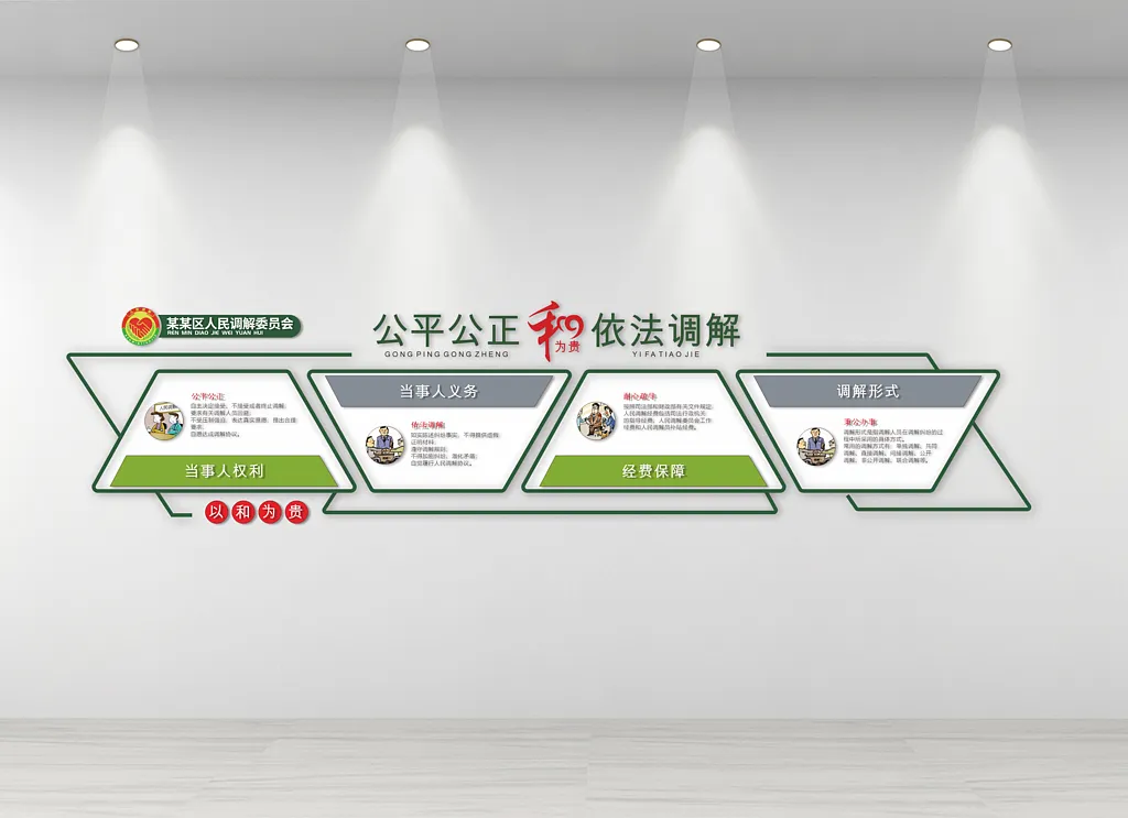 人民调解室文化墙