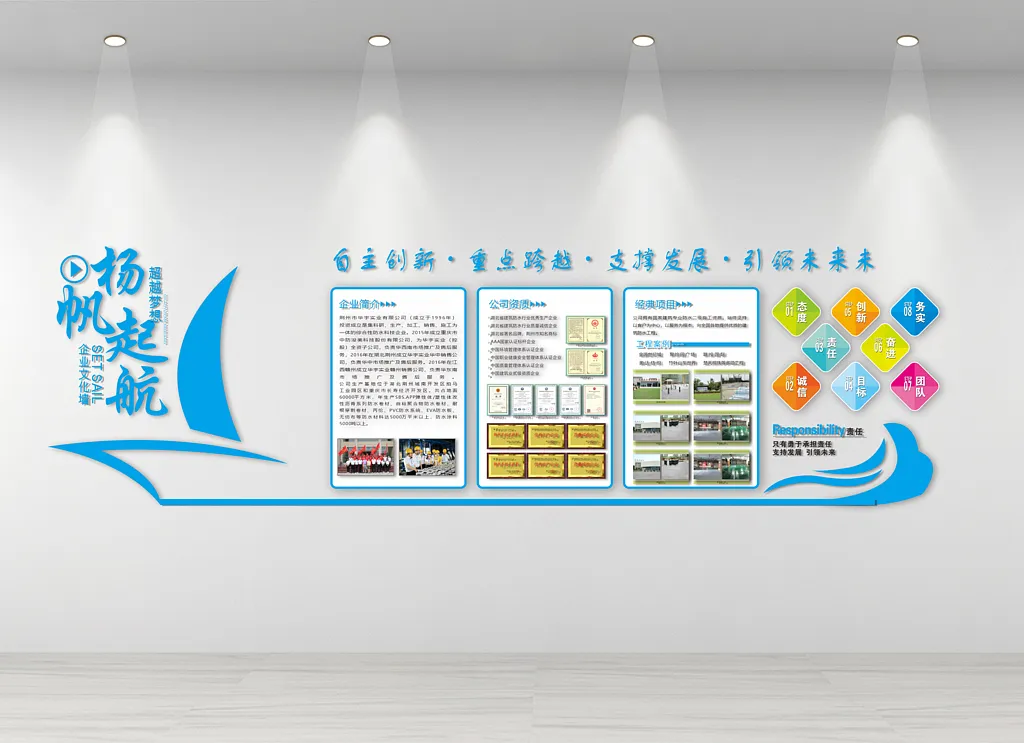 企业公司简介形象文化墙