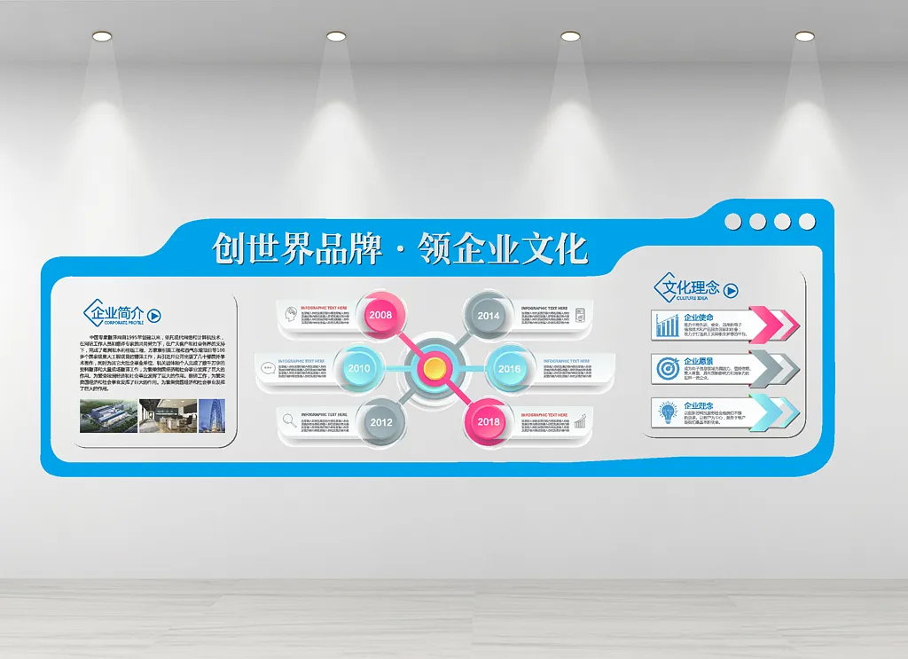 企业公司简介理念文化墙