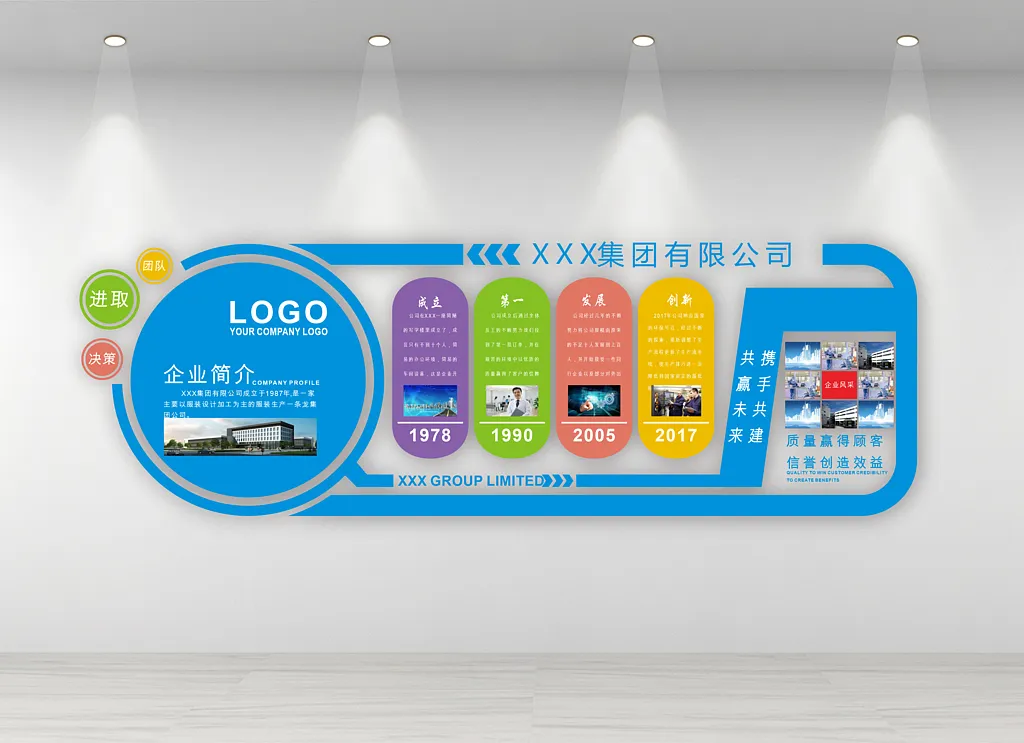 企业发展历程照片形象文化墙