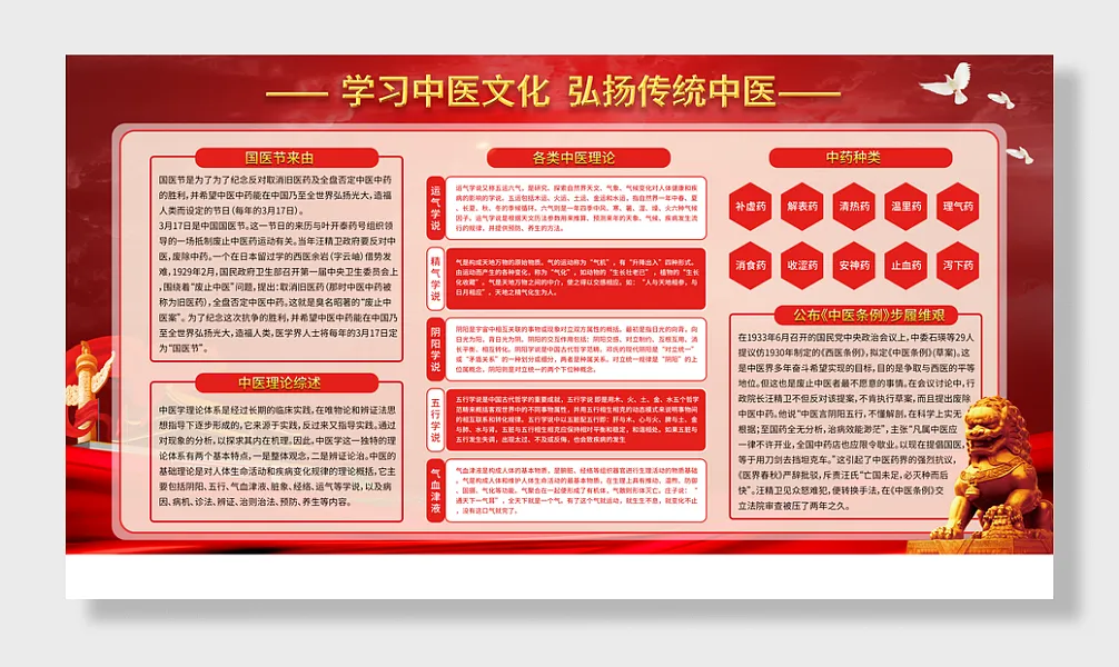 弘扬传统中医党建展板-图巨人