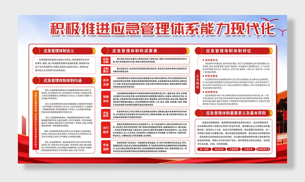 能力现代化党建展板-图巨人