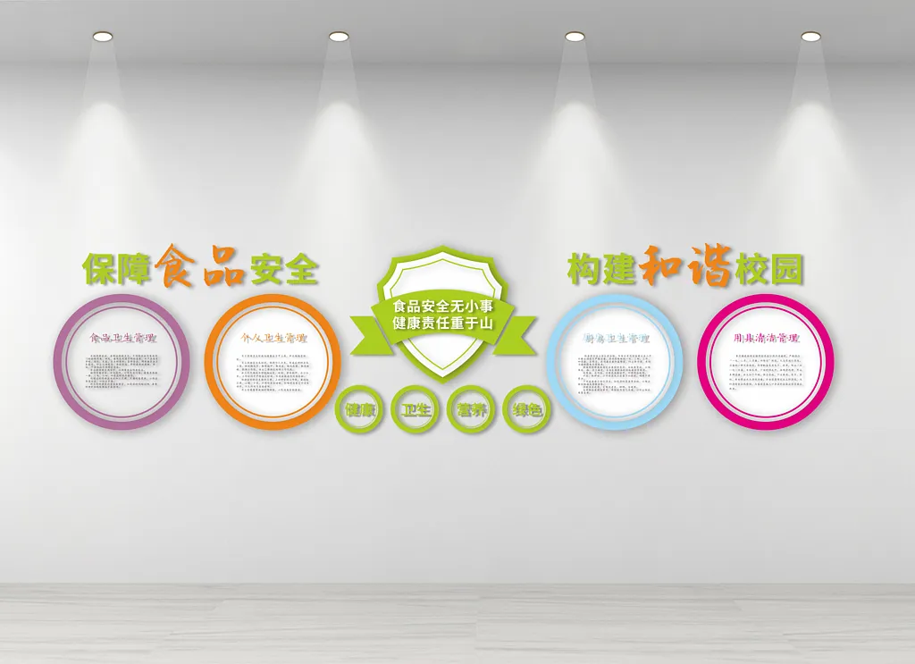 校园食品安全文化墙