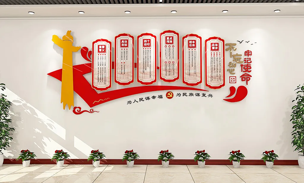 新时代党员要求文化墙主题教育内容-图巨人