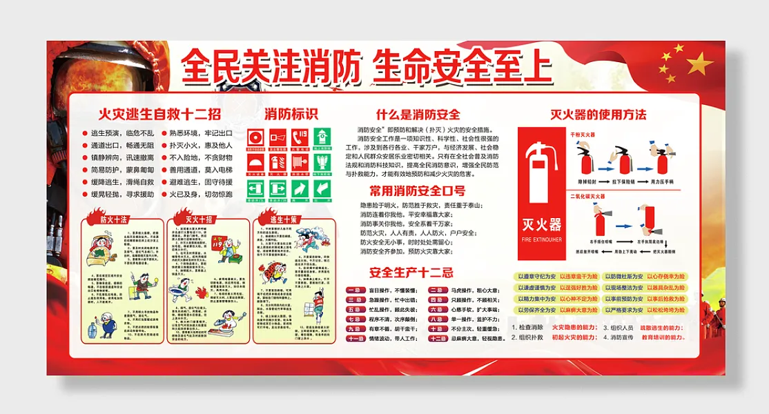 消防知识宣传栏-图巨人