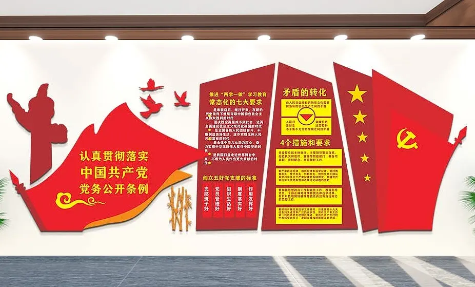党务公开条例文化墙