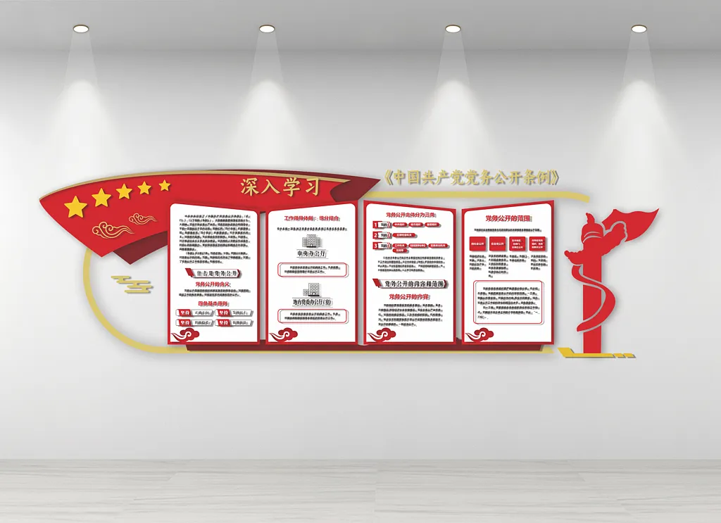 深入学习共产党党务公开条例文化墙