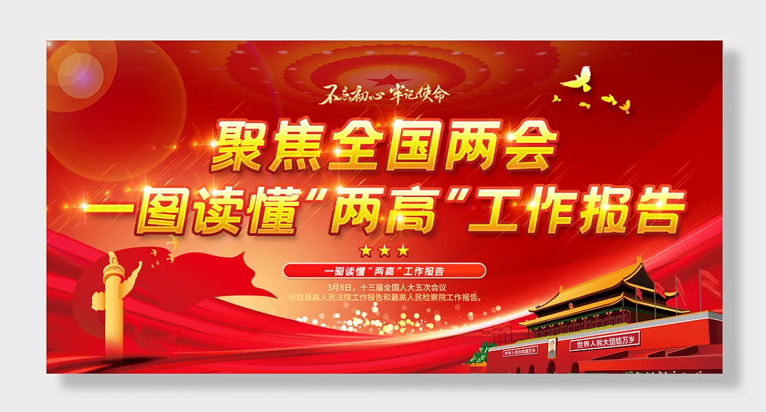 聚焦两会政府工作报告党建展板海报-图巨人