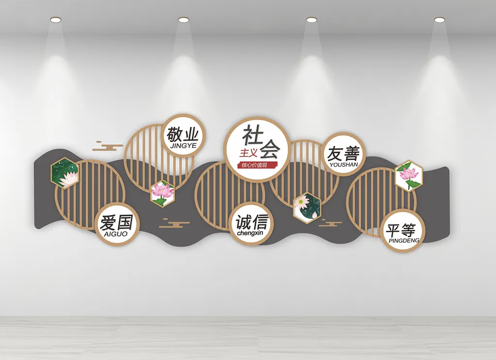社会主义核心价值观家文化墙