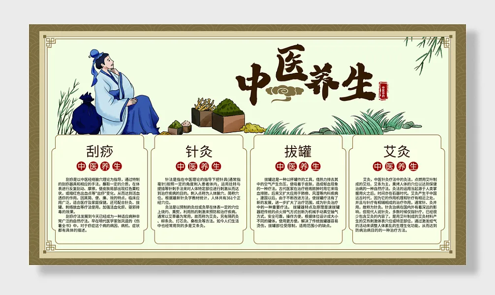 中医养生文化展板-图巨人