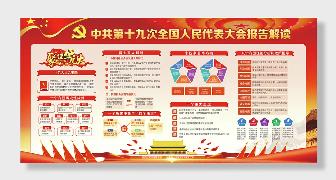 十九大报告解读展板-图巨人