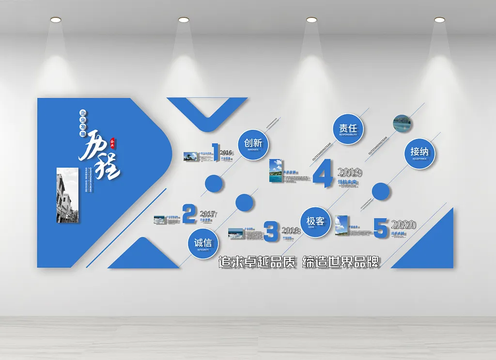 企业发展历程文化墙