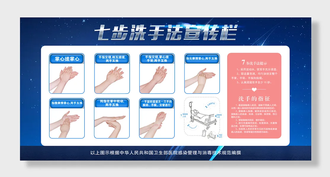校园复课防疫防控科普知识七步洗手法-图巨人