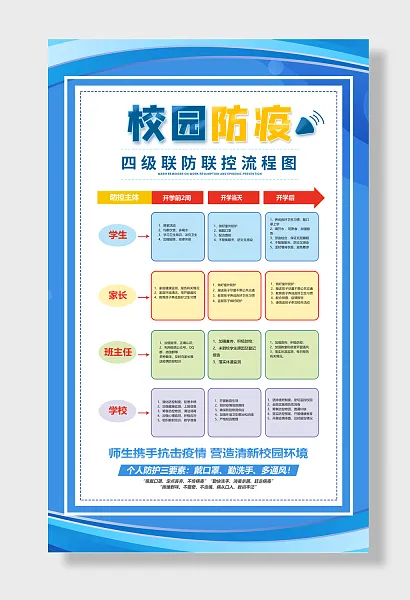 校园复课防疫防控科普知识-图巨人