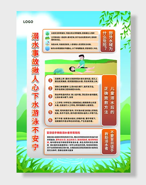 预防溺水知识系列展板制度牌-图巨人