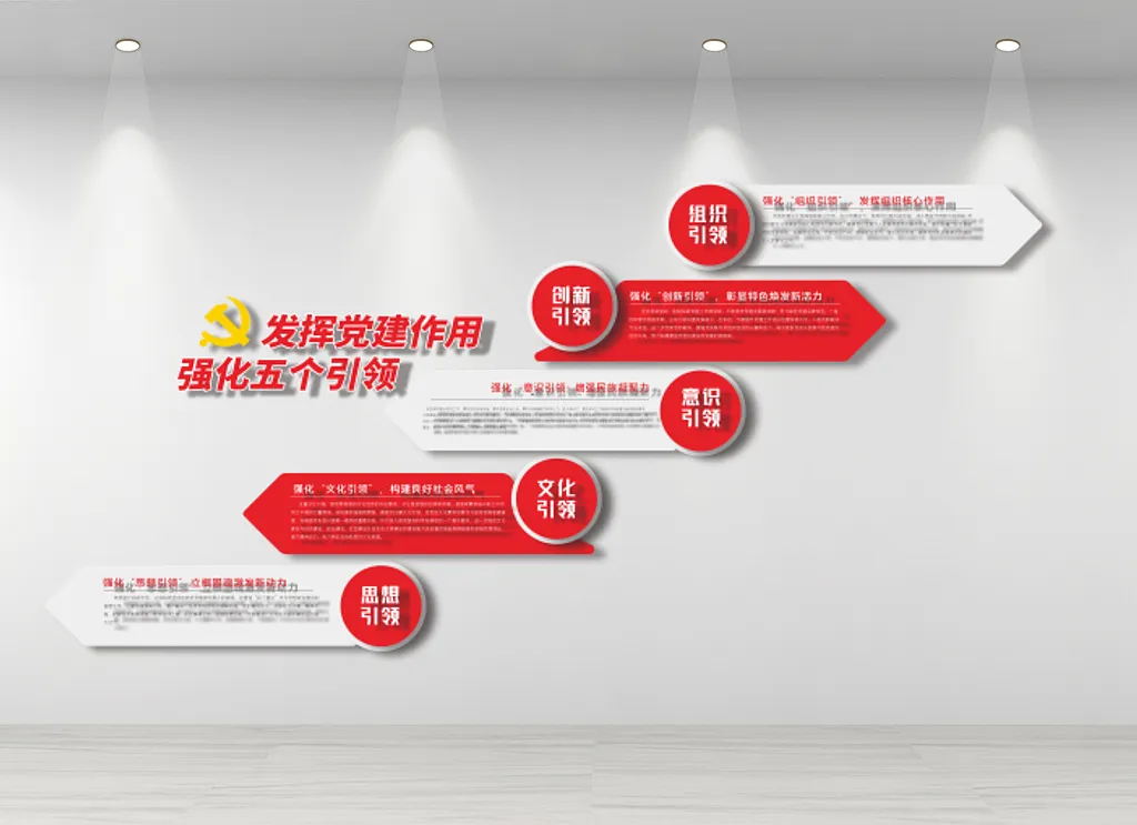五个引领党建楼梯文化墙