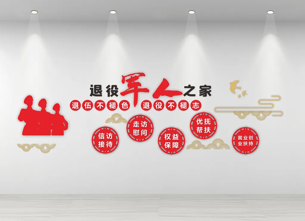 退役军人文化墙