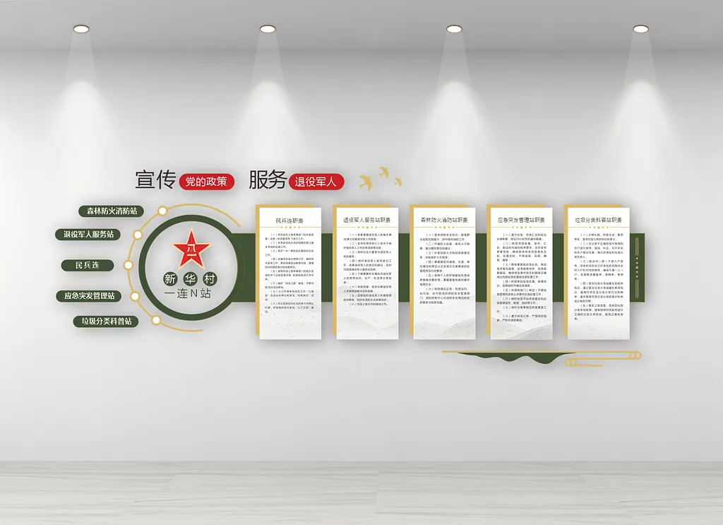 退役军人文化墙