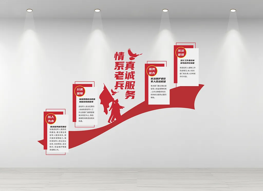 退役军人楼梯文化墙