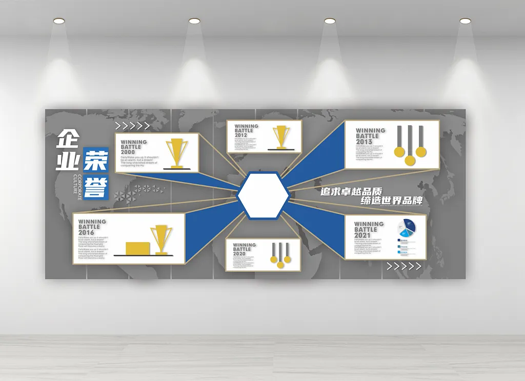 企业荣誉发展历程文化墙