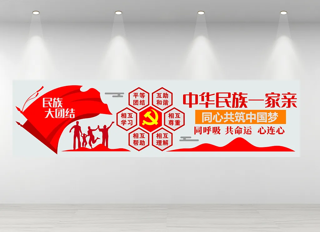 民族团结文化墙