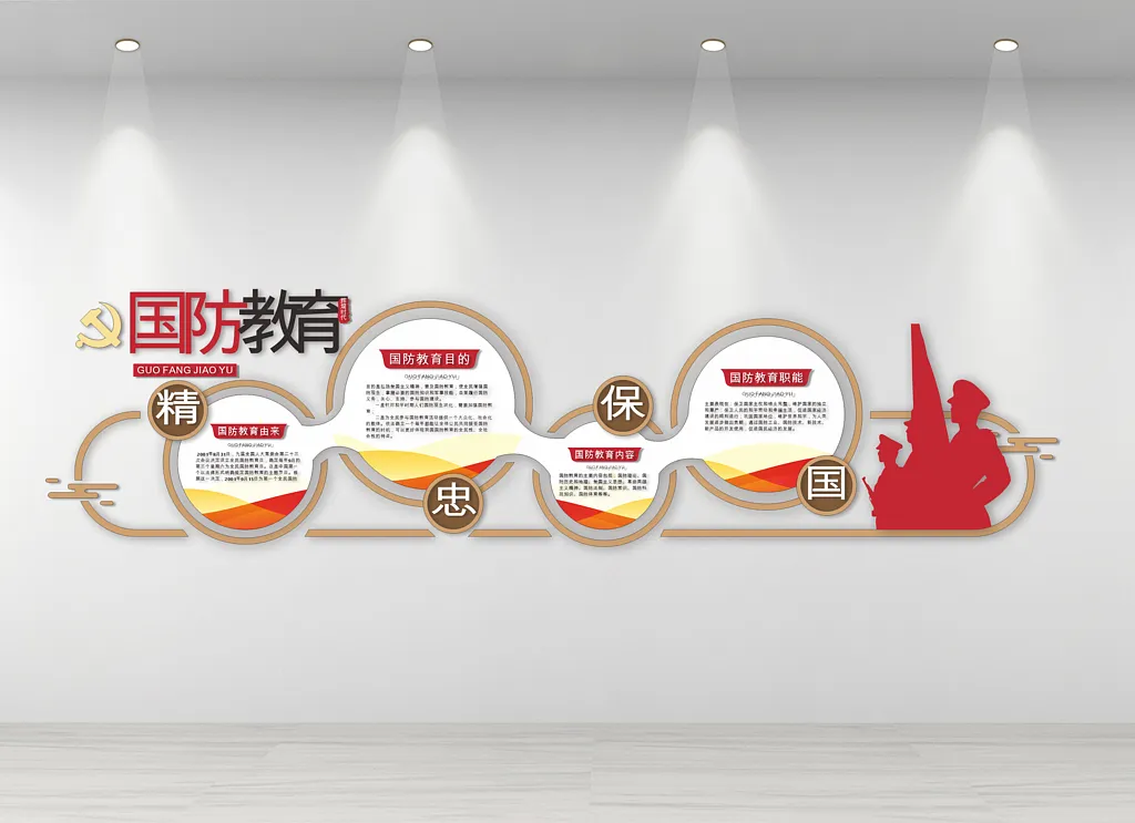 国防教育简介文化墙