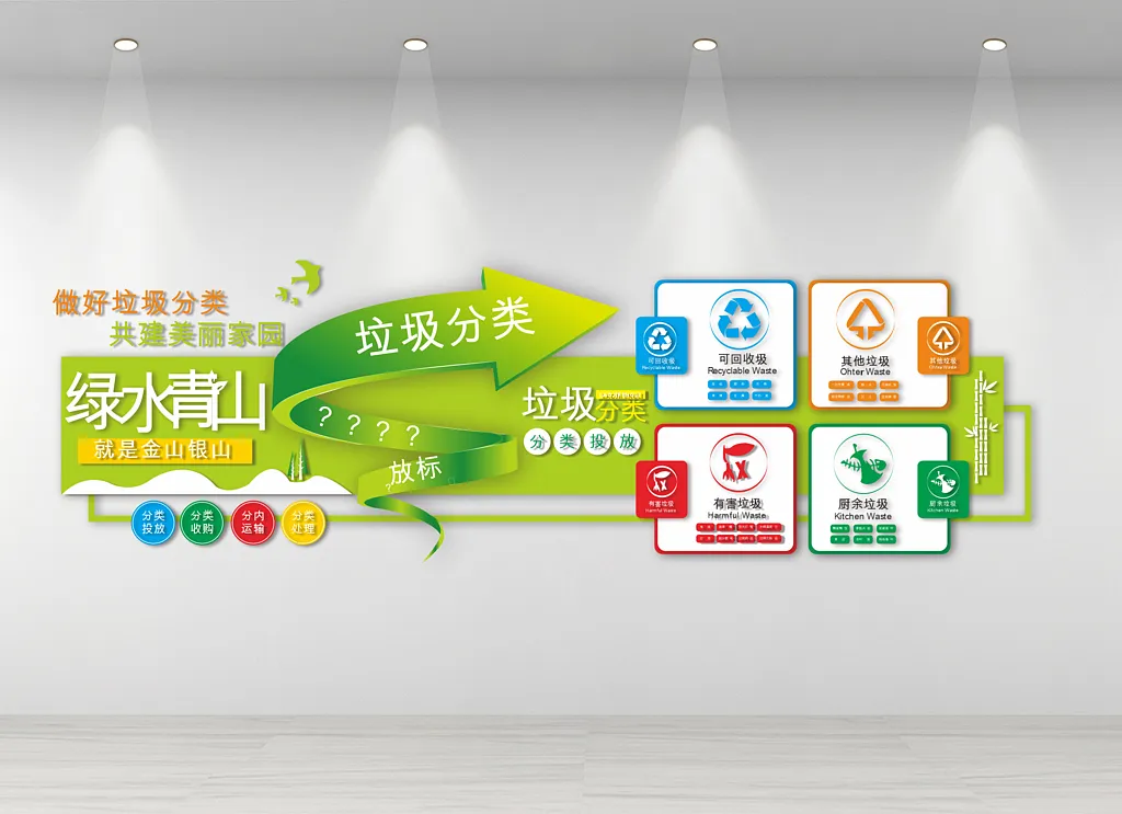 绿水青山文化墙