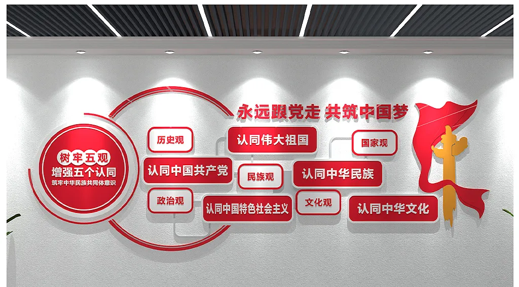 简约树牢五观增强五个认同文化墙-图巨人