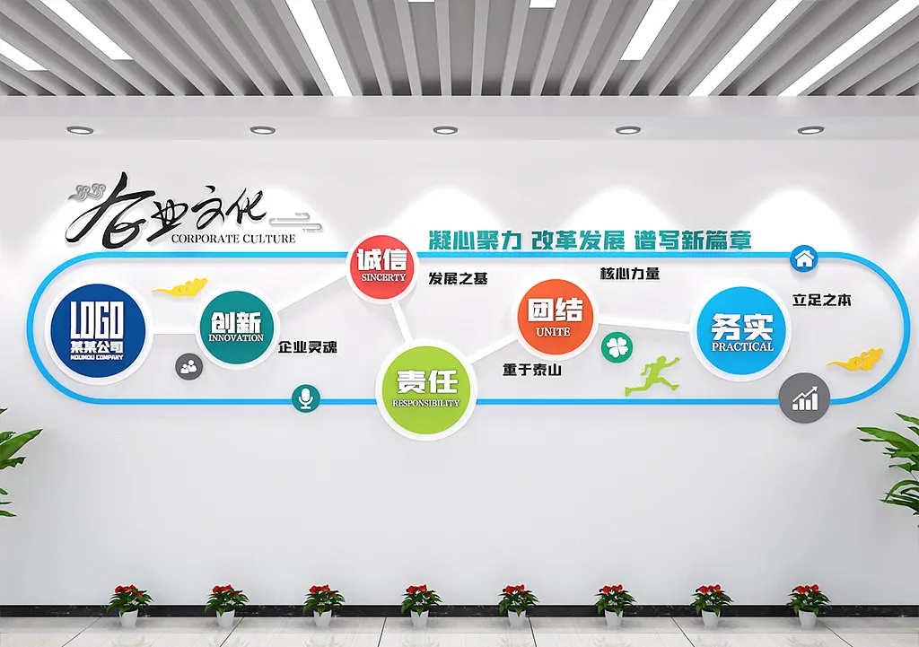简约圆圈线状创新理念企业文化墙-图巨人