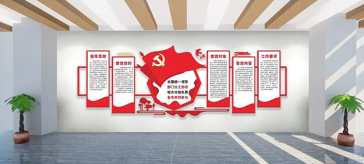 红旗全国统一领导党建文化墙