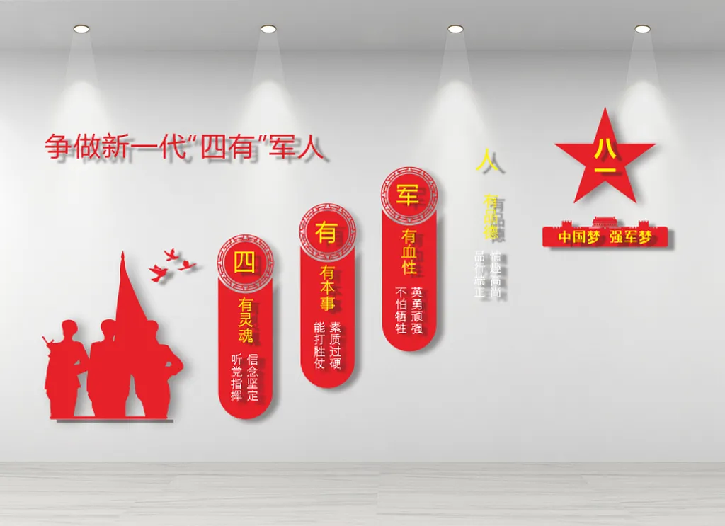 红色争做四有军人文化墙