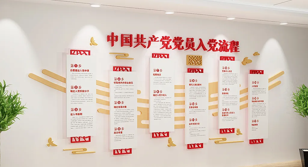创意党员入党流程文化墙-图巨人