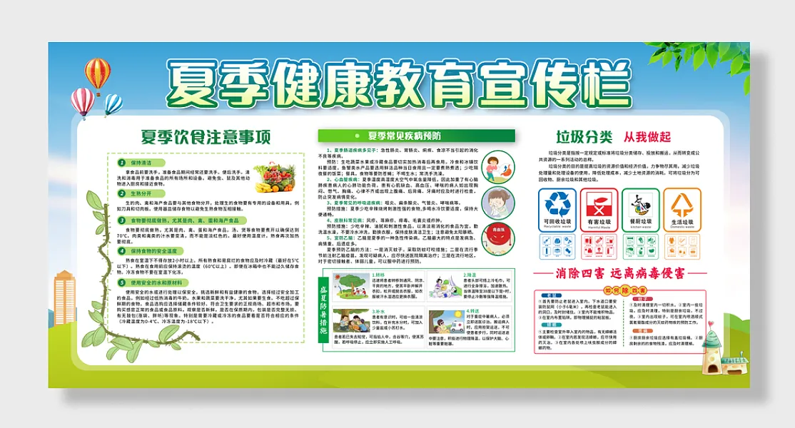 夏季健康教育宣传栏-图巨人
